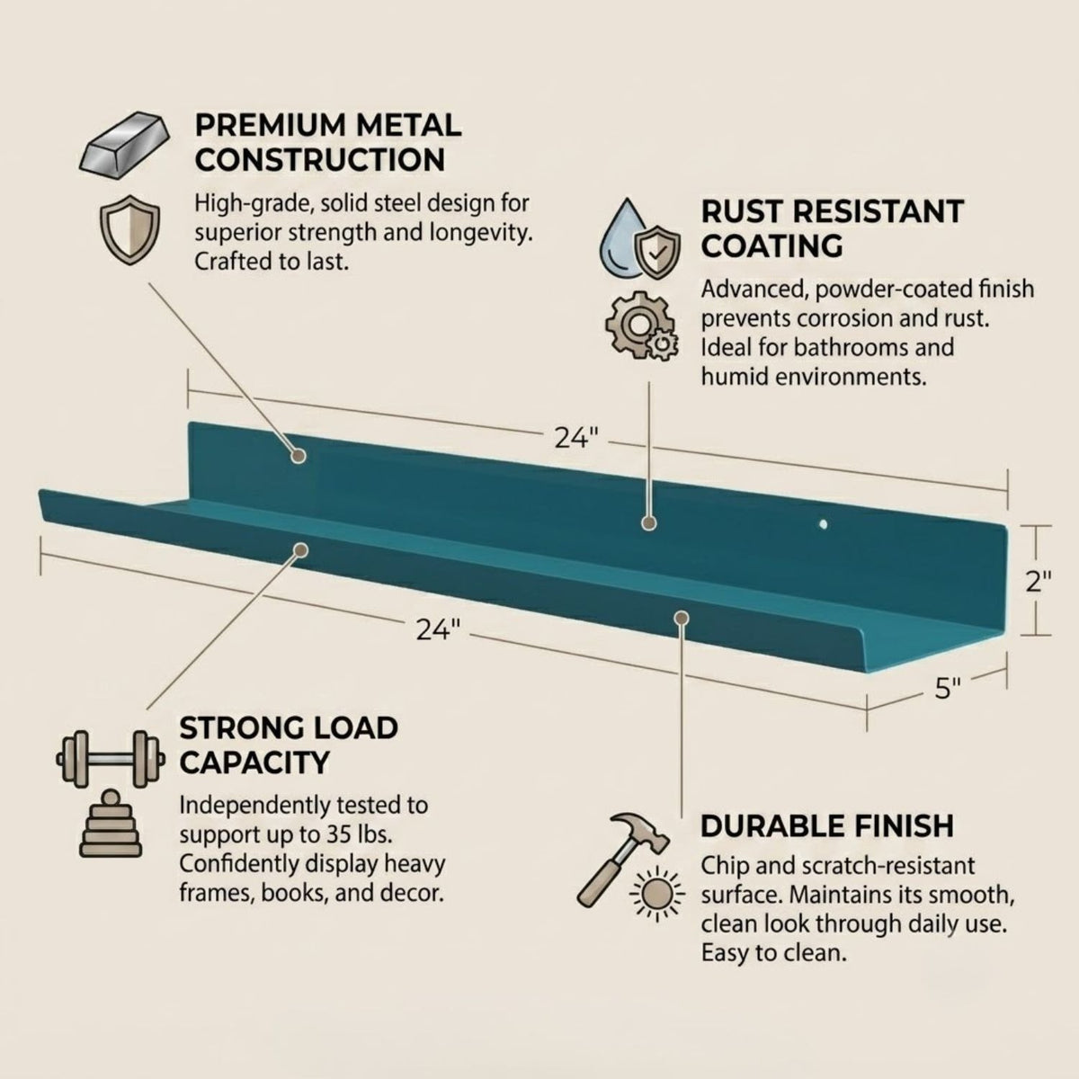 Home Sparkle Modern Wall Shelf with Iron Frame | Premium Display Shelf for Living Room & Bedroom | Teal
