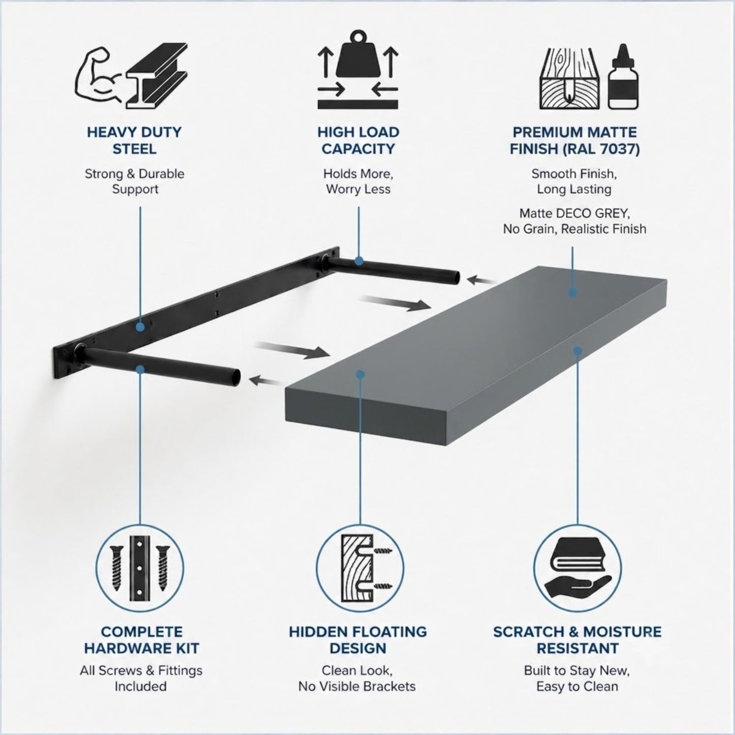 Home Sparkle Premium Floating Wall Shelf | Grey Engineered Wood Display Shelf for Home & Office
